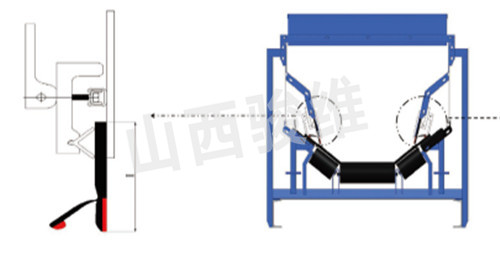 雙層復合防溢裙板  [SXJW-B-Y/DY型]